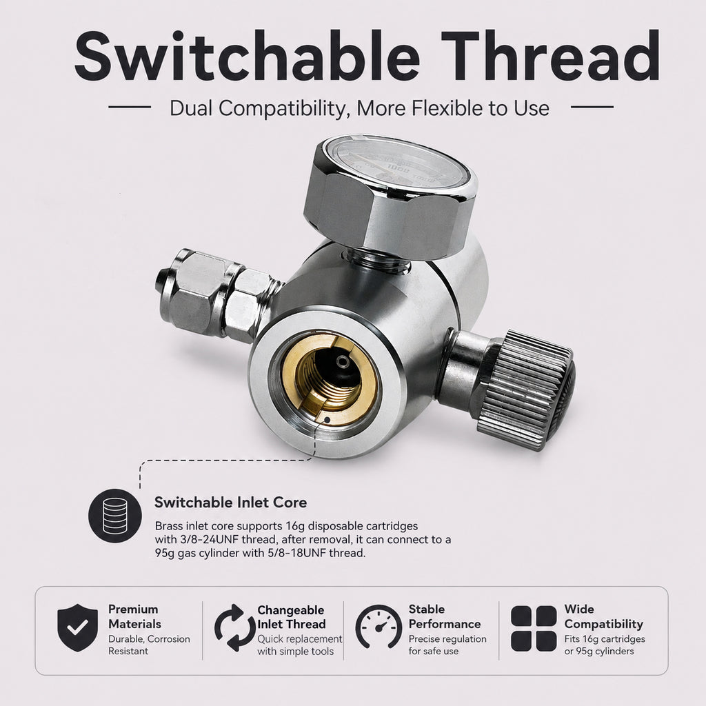 10.5–11 Bar Constant Pressure CO2 Regulator with Gauge, M10×1 Latch Outlet