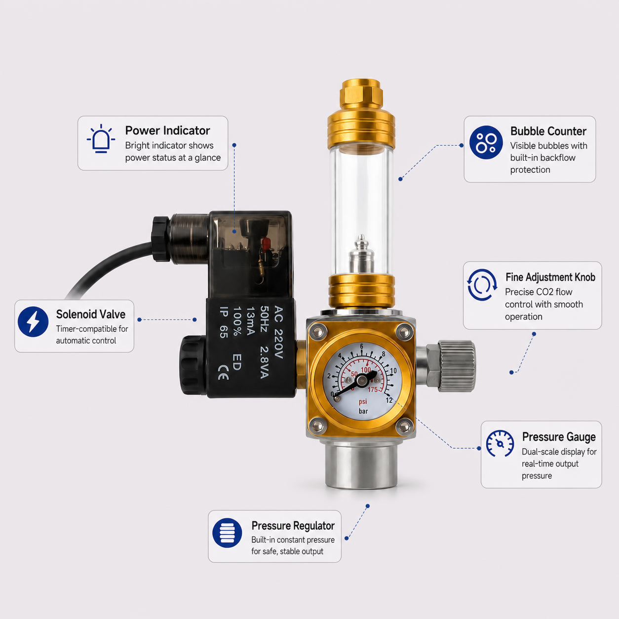 Aquarium CO2 Regulator with Solenoid Valve and Bubble Counter